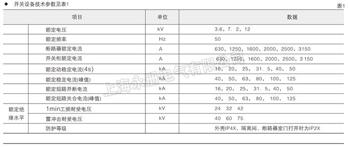 高压开关柜主要技术参数