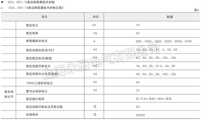 高压开关柜主要技术参数