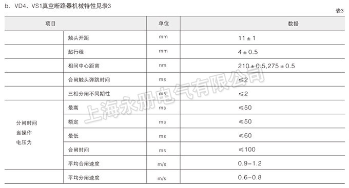 高压开关柜主要技术参数