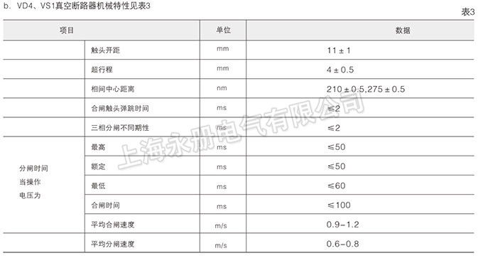 高压开关柜主要技术参数