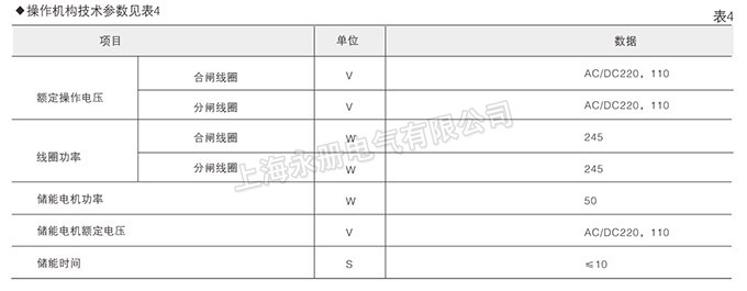 高压开关柜主要技术参数