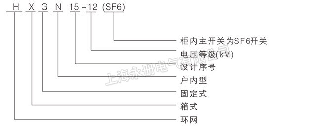 高压开关柜型号及含义