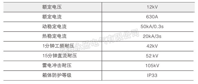 欧式电缆分接箱的技术参数