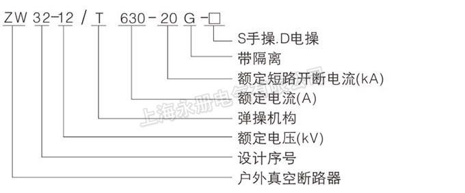 ZW32-12真空断路器的型号含义