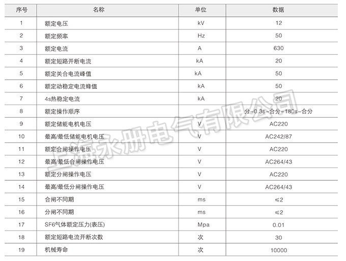 ZW20A-12户外高压分界真空断路器的技术参数