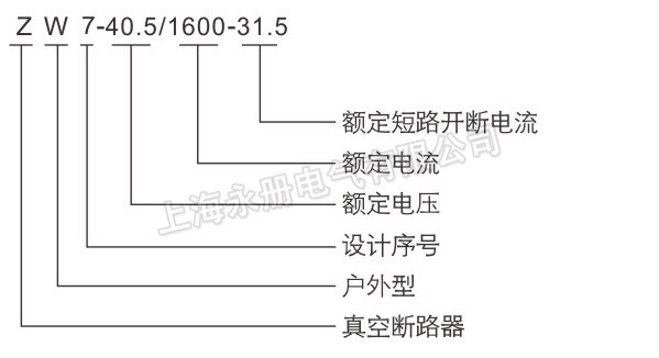 ZW7-40.7型户外真空断路器的型号含义