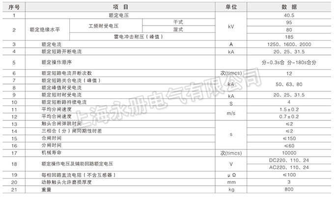 ZW7-40.7型户外真空断路器的技术参数