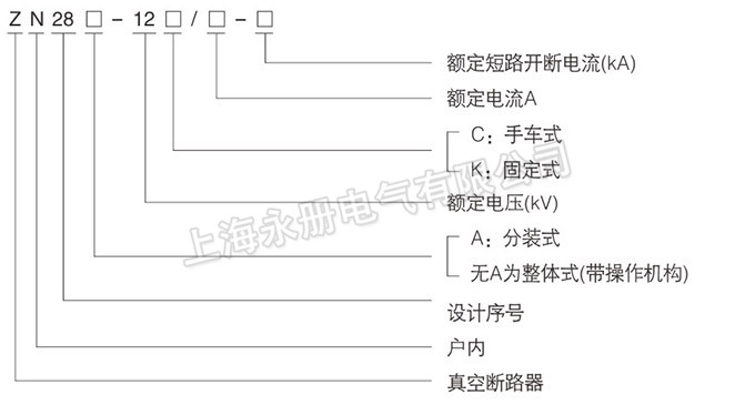 ZN28(A)-12户内高压真空断路器的型号含义