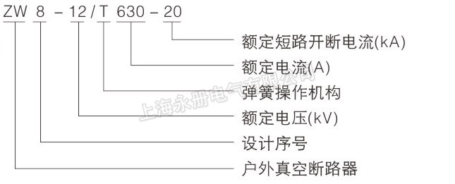 ZW8-12户外高压真空断路器的型号含义