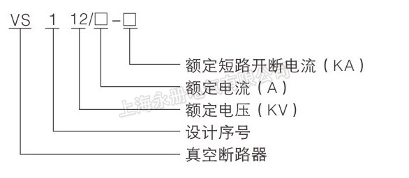 ZN63(VS1)-12户内高压真空断路器的型号含义
