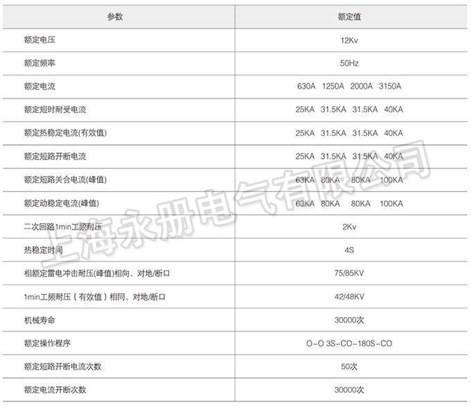 VS1-12户内高压真空断路器的技术参数