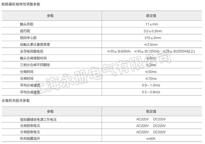 VS1-12户内高压真空断路器的技术参数