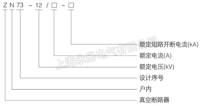 ZN73-12型户内高压真空断路器的型号含义