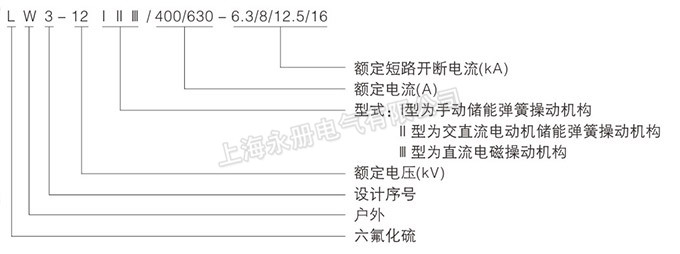 LW3-12(G)户外高压六氟化硫断路器的型号含义