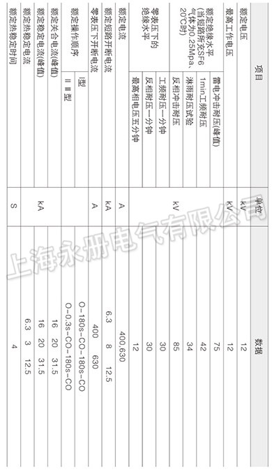 LW3-12(G)户外高压六氟化硫断路器的技术参数