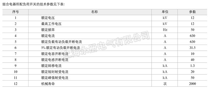 FN5-12(RDL)系列户内高压负荷开关的技术参数