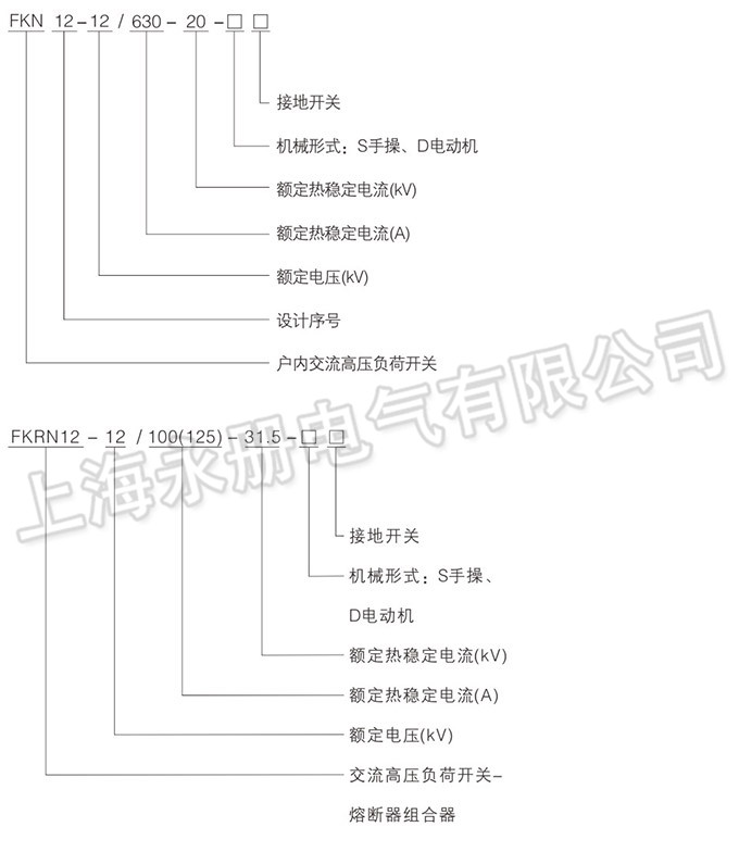 FKN12-12D系列高压负荷开关的型号含义