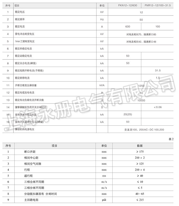 FKN12-12D系列高压负荷开关的参数