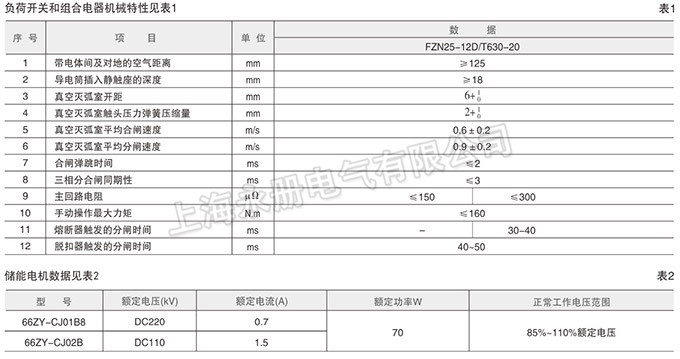 FKN25-12D系列高压负荷开关的技术参数