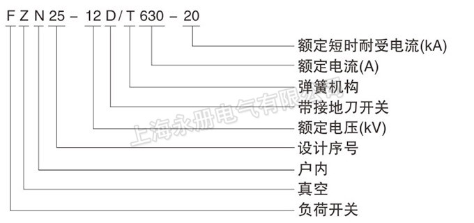 FKN25-12D系列高压负荷开关的型号含义