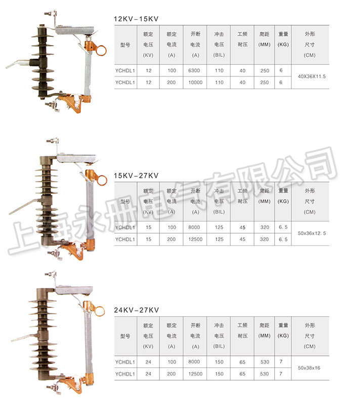 跌落式熔断器的外形及参数