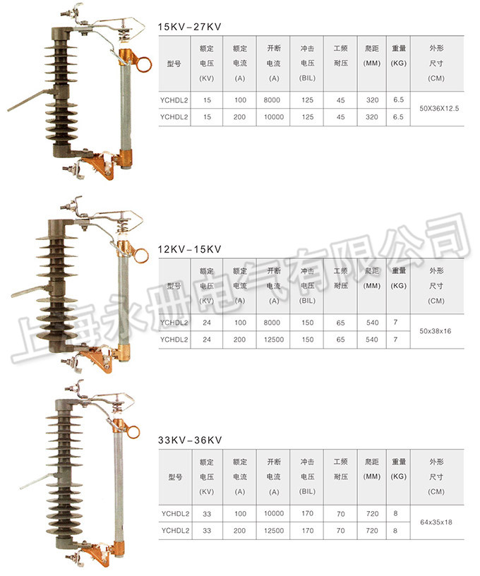 跌落式熔断器的外形及参数