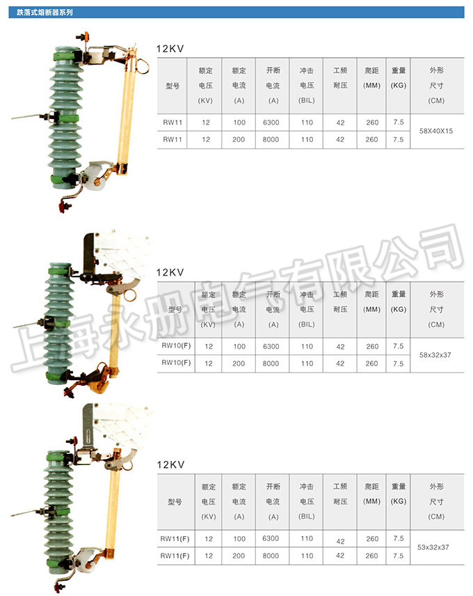 跌落式熔断器的外形及参数