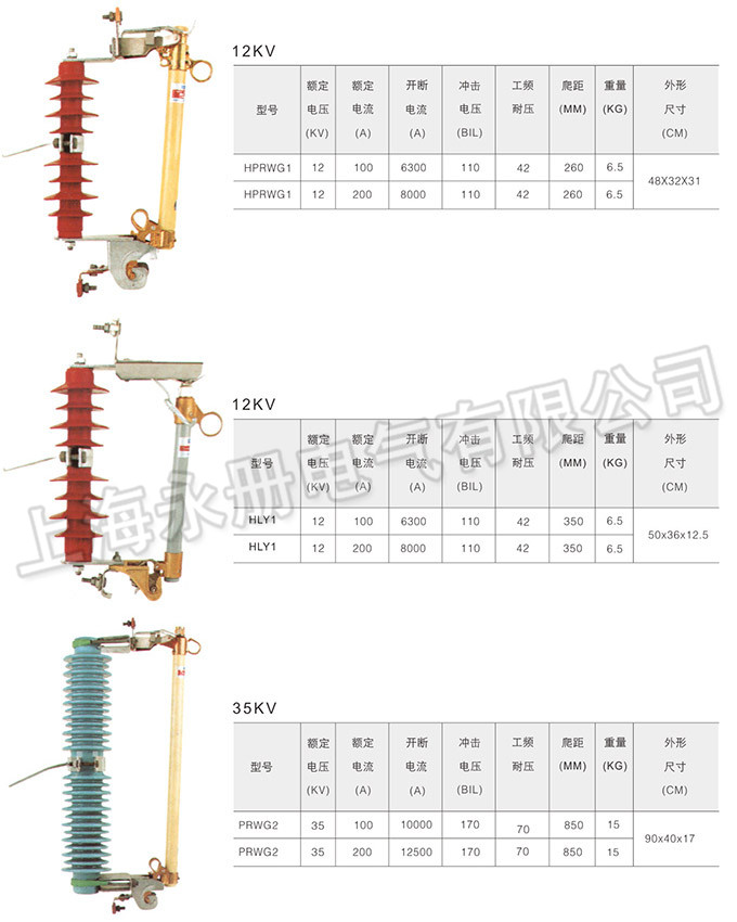 跌落式熔断器的外形及参数