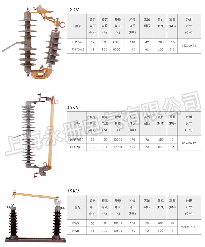 跌落式熔断器的外形及参数