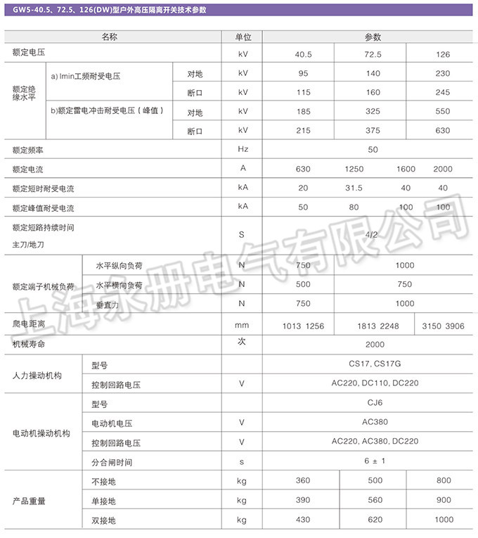 GW5型户外高压隔离开关的技术参数