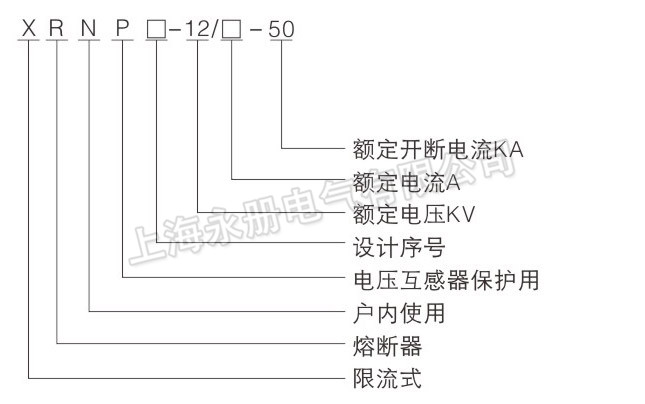 XRNP系列高压限流熔断器的型号含义