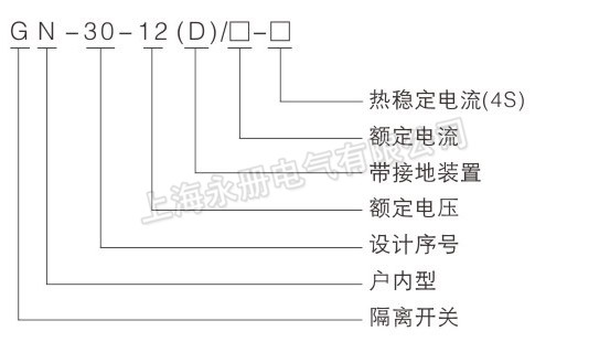 GN30-12系列高压隔离开关的型号含义