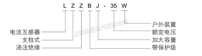 LZZBJ71-35型电流互感器的型号含义