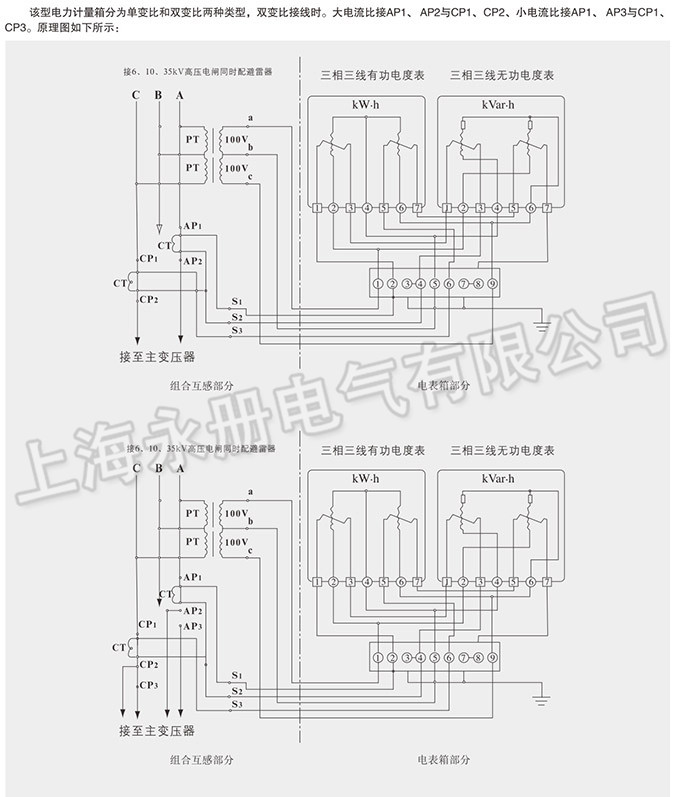 JLS-6、10、35电压电力计量箱的技术参数