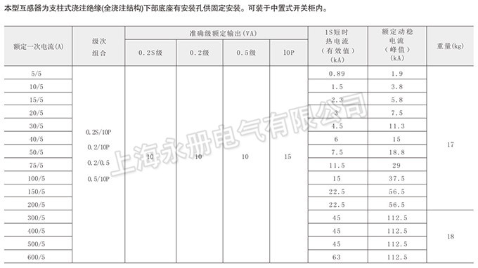 LZZBJ9-10电流互感器的技术参数