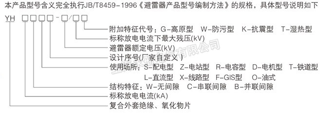 TH系列复合外套避雷器的型号含义