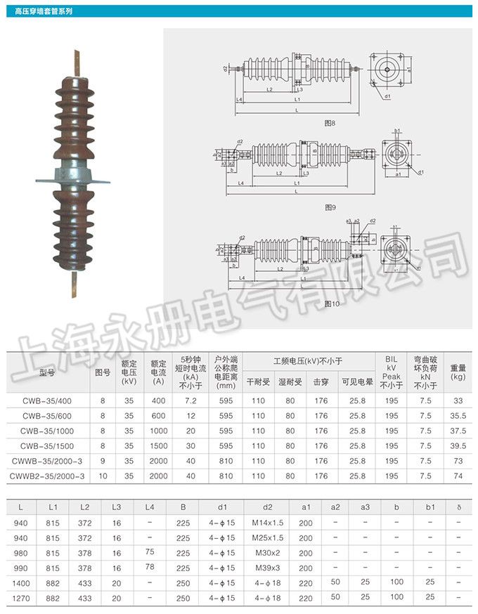 陶瓷高压穿墙套管系列的外形及参数