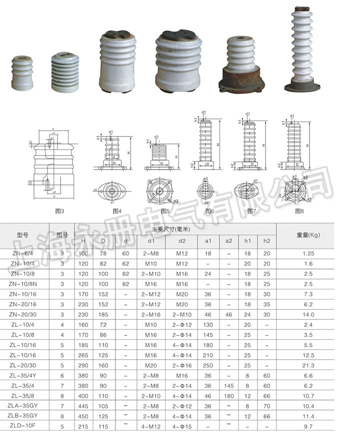 高压支柱绝缘子的外形及参数