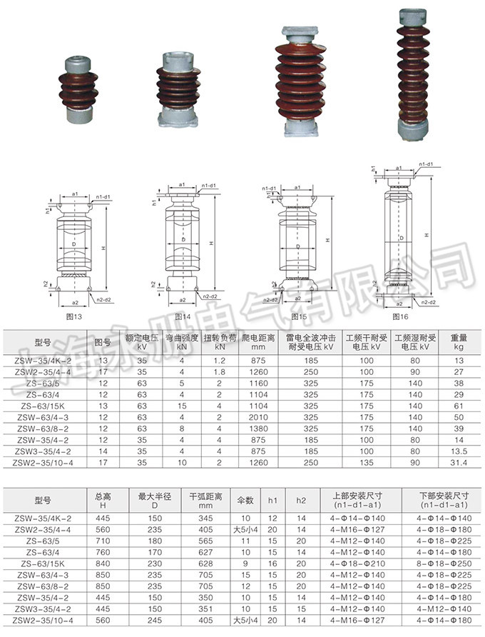 高压支柱绝缘子的外形及参数