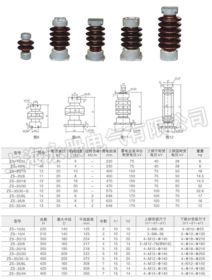 高压支柱绝缘子的外形及参数
