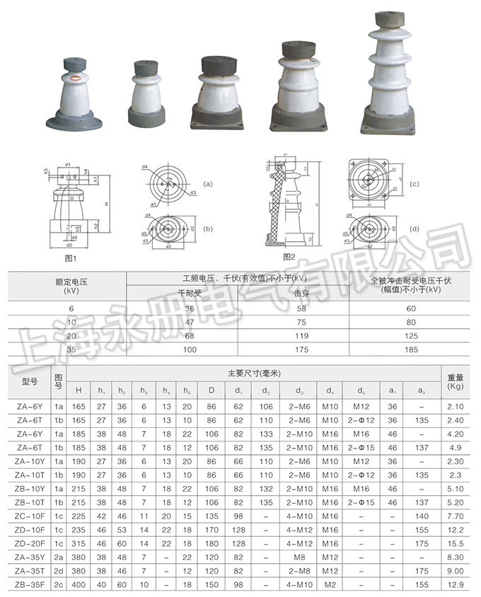 高压支柱绝缘子的外形及参数