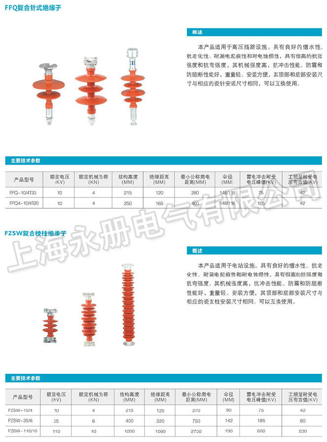 复合绝缘子的概述