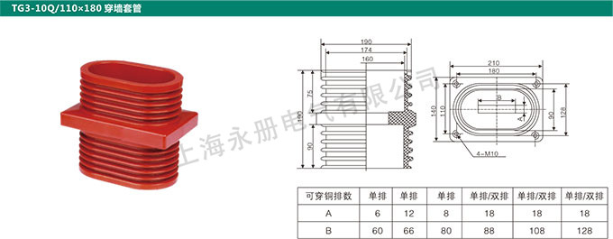 TG3-10Q/110x180穿墙套管