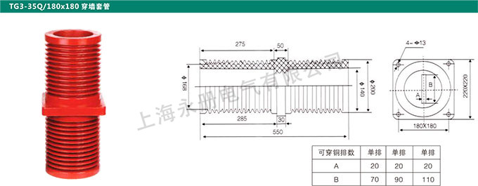 TG3-35Q/180x180穿墙套管