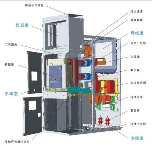 结构图图标