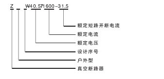 ZW7-40.5真空断路器的型号含义